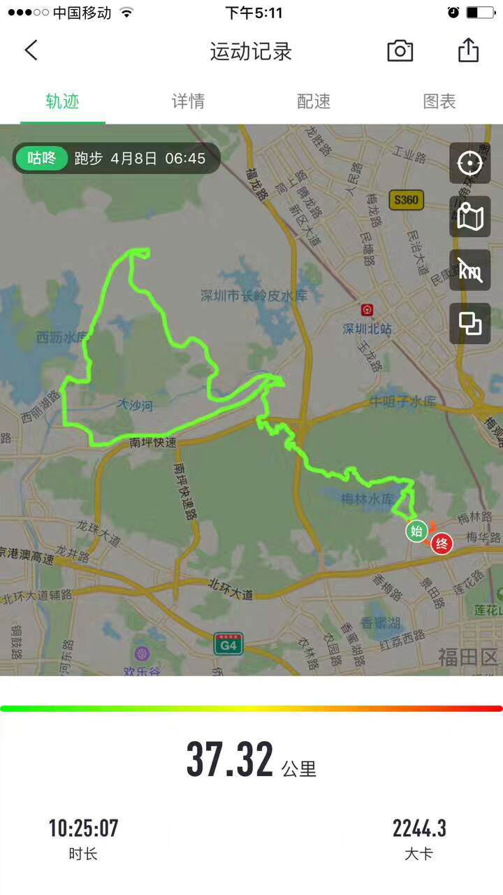 4月環(huán)保宣傳活動(dòng)